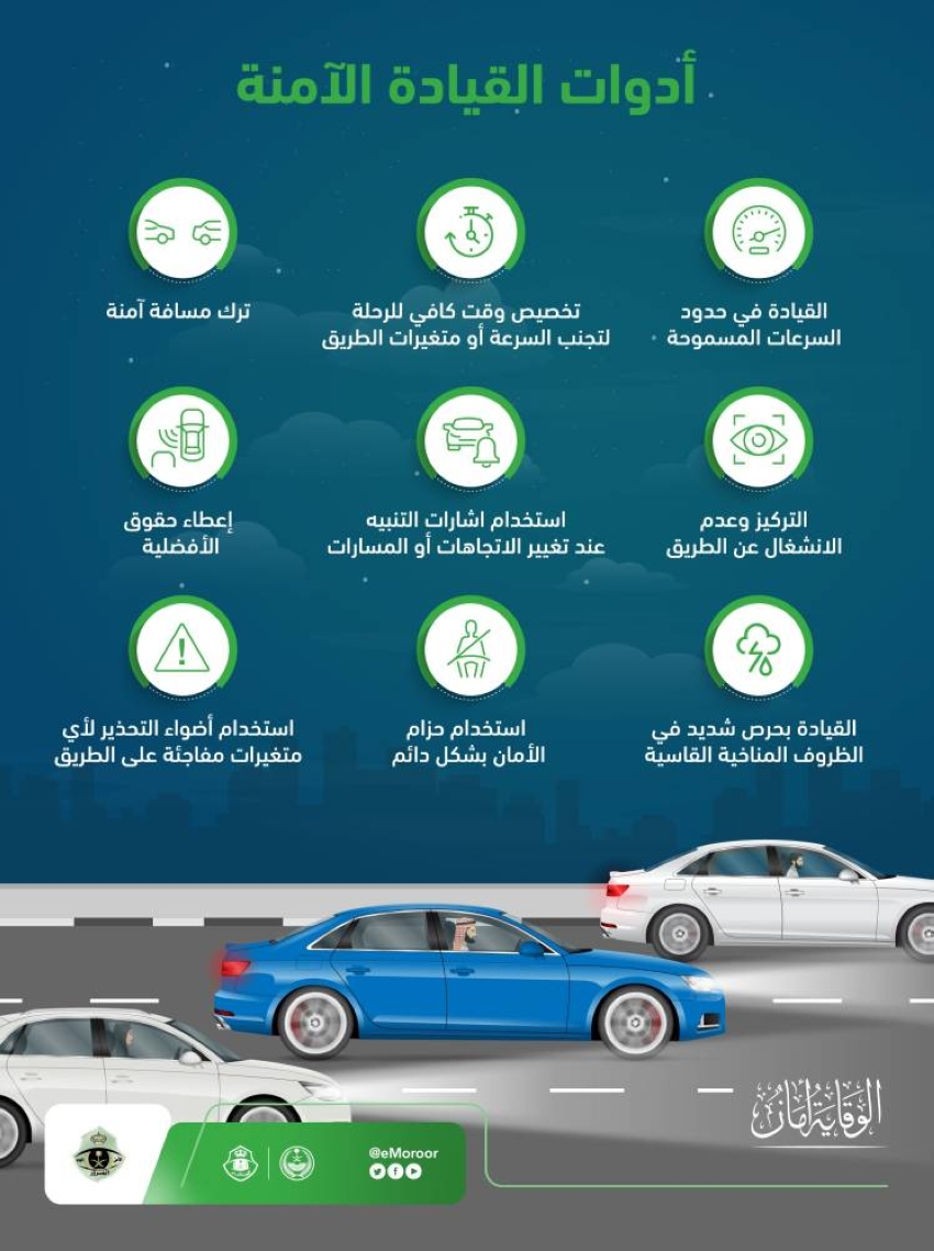 قواعد القيادة المرورية